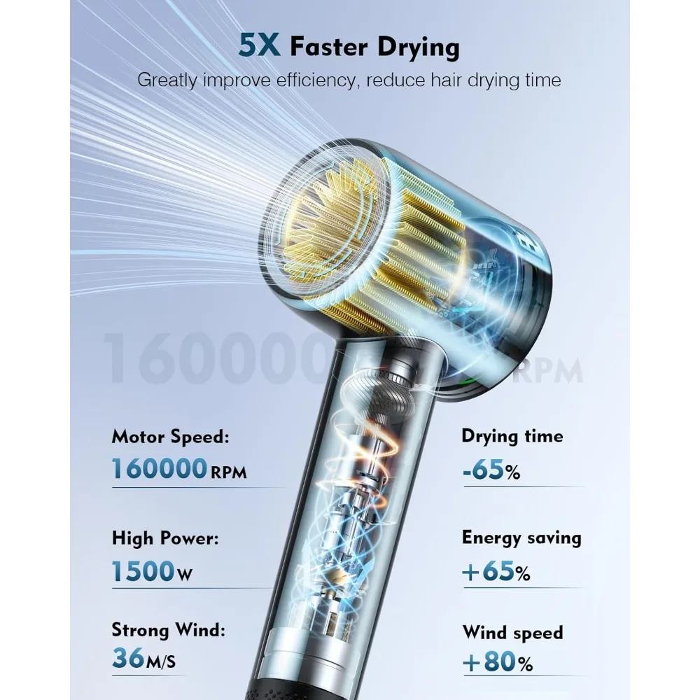 160000   RPM 고속 헤어드라이어, 빠른 건조를 위한 2억 음이온 블로우 드라이어, 디퓨저 및 노즐이 포함된 온도 조절 장치