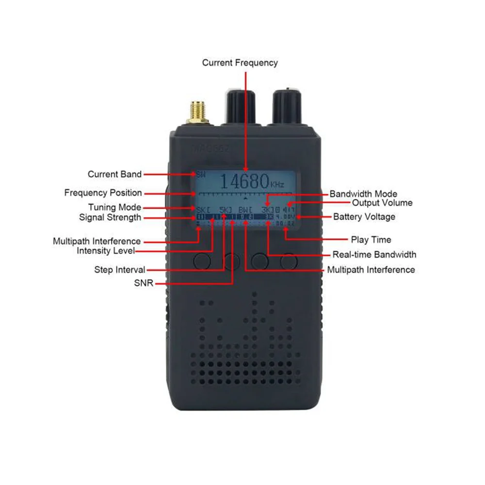 New MAG662 Full Band Radio TEF6686   Receiving chip