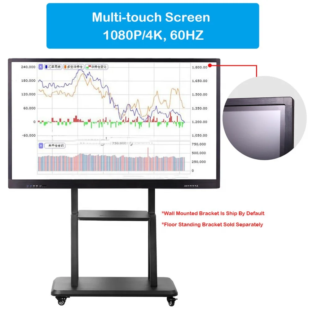 65 Inch Smart Digital Interactive Whiteboard Electronic Interact Touch Screen For Meetings