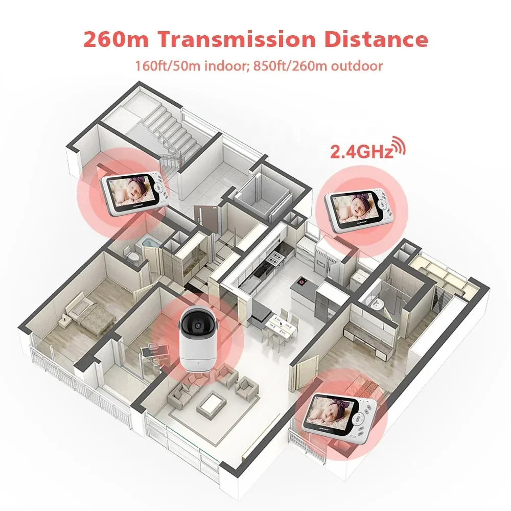 4.3 Inch Video Baby Monitors With Pan Tilt Camera 2.4G Wireless Two Way Audio Night Vision Security Camera Babysitter VB801