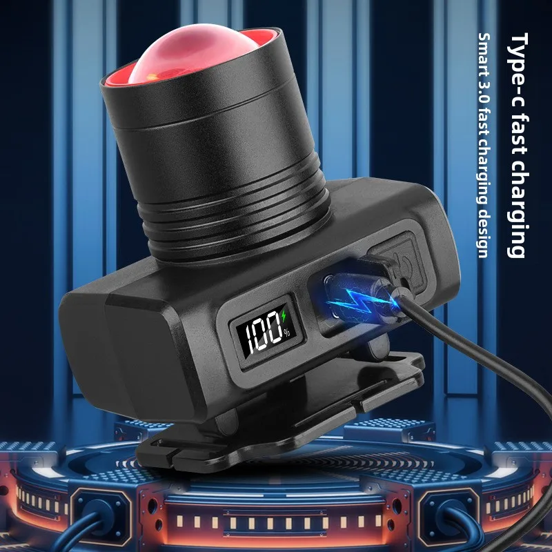 Aluminum Alloy Portable Headlamp for Outdoor Lighting  With Telescopic Zoom Function & Long Battery Life