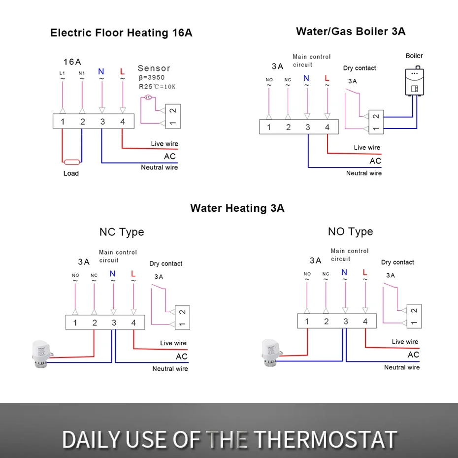 Controlador de temperatura de caldeira a gás elétrica/água, 220v, alexa, tuya, casa inteligente, wi-fi, termostato, quente, regulador de aquecimento de piso