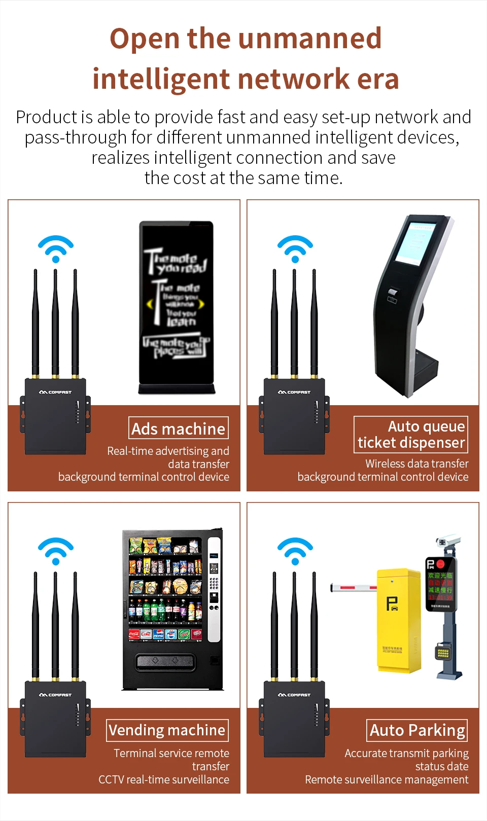 Comfast-wifiルーター4 gsimカード,防水アクセスポイント,ap屋外cpe 2.4g lteワイヤレス,強力な信号アンテナ,拡張CF-E7