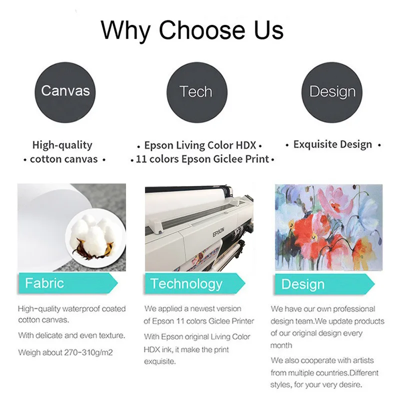 الرجعية السياحة الملصقات لغرفة المعيشة ، مدينة السفر ، لشبونة ، لندن ، قماش اللوحة ، الفن طباعة ، ديكور المنزل الجدار ، الهدايا ، هدايا عيد