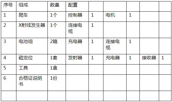 XK-CDW-I Typ 2005, umlaufender Kegel-Ziel-Raupe, Rohr-Raupe