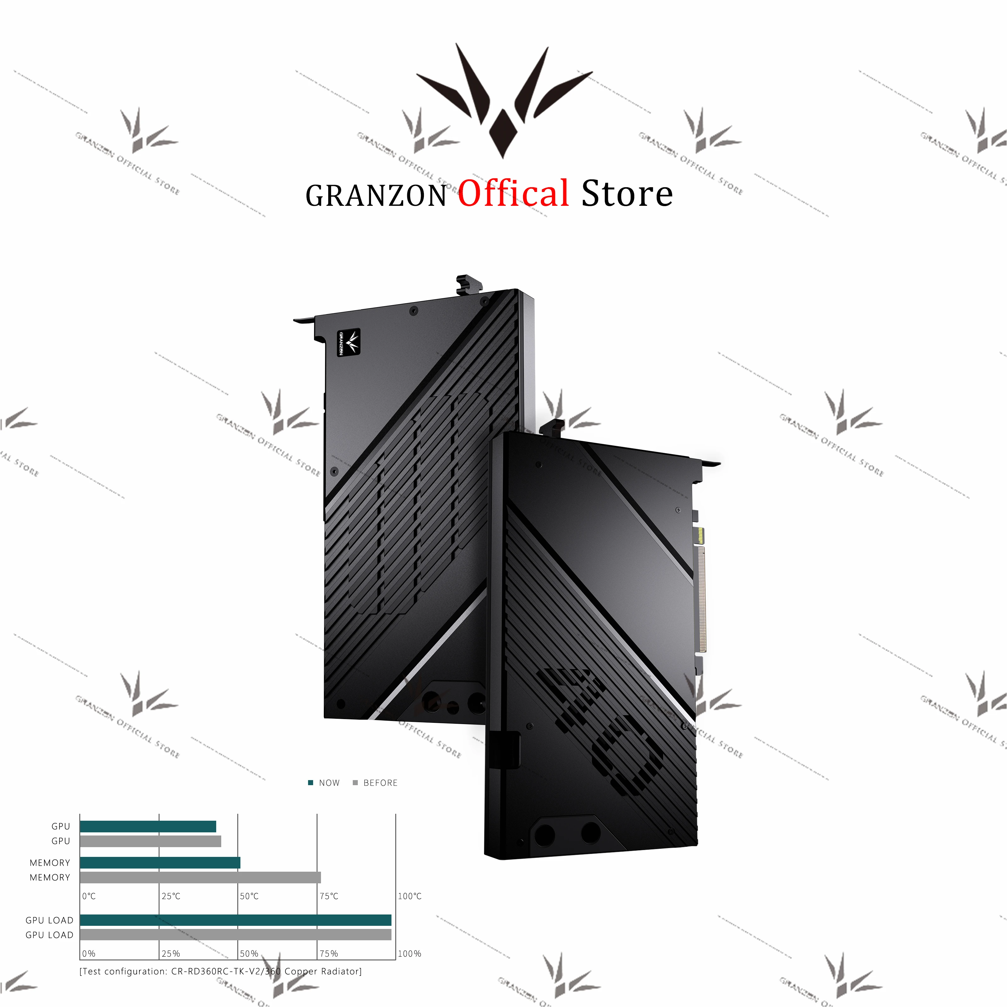 

Granzon Water Block for GIGABYTE GeForce RTX 4090 WINDFORCE / XTERME WATERFORCE GPU Card / Copper Cooler Radiator / GBN-GV4090WF