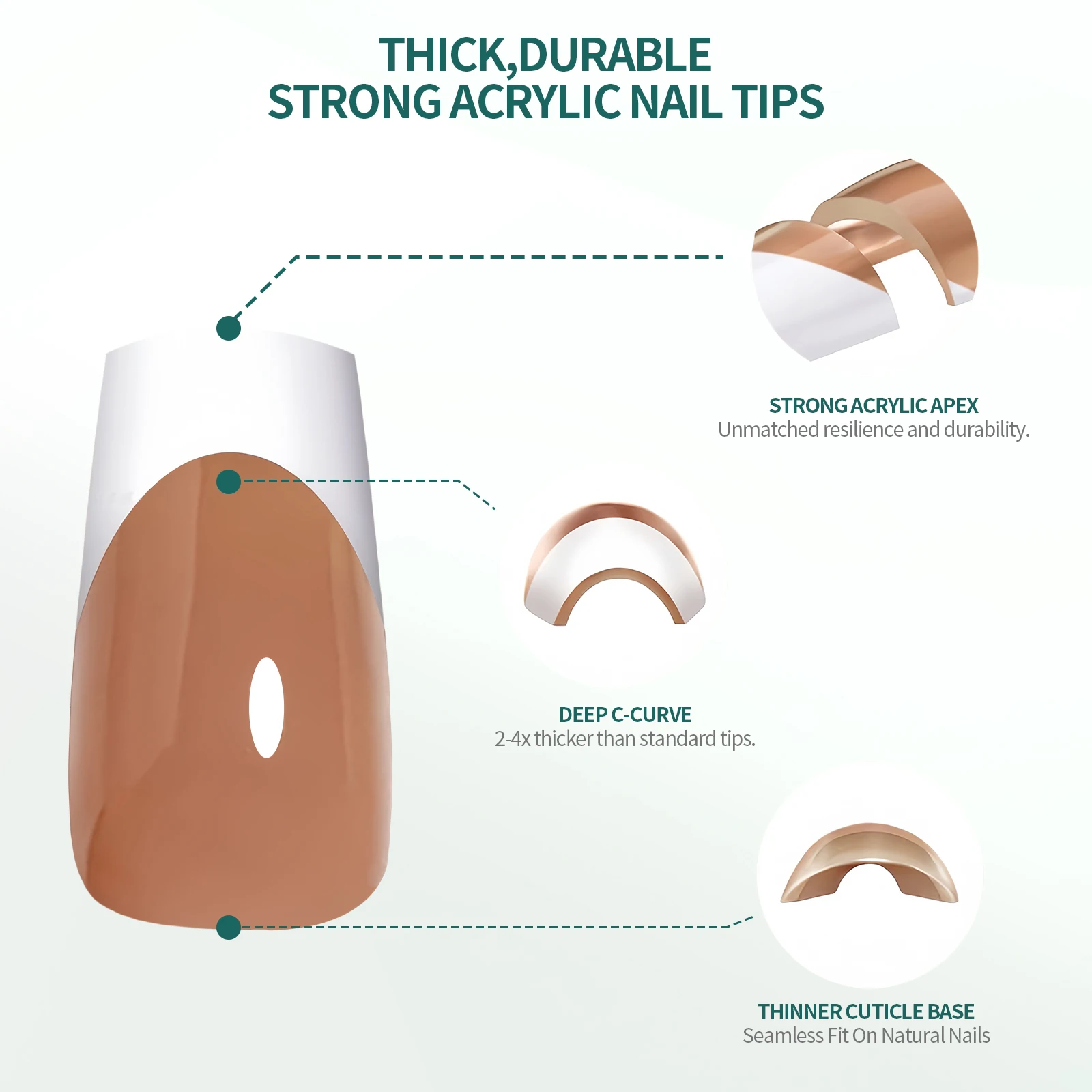 Nailpop 140 Uds uñas postizas francesas cuadradas de almendra Trapezoidal puntas de uñas de Gel suave cobertura completa uñas postizas 14 tamaños para arte de uñas DIY