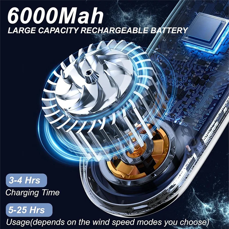 ABKD Mute Portable USB Neck Fan 6000Mah Bladeless Cooling Neck Fan LED Digital Display 5Th Gear Wind Electric Fans