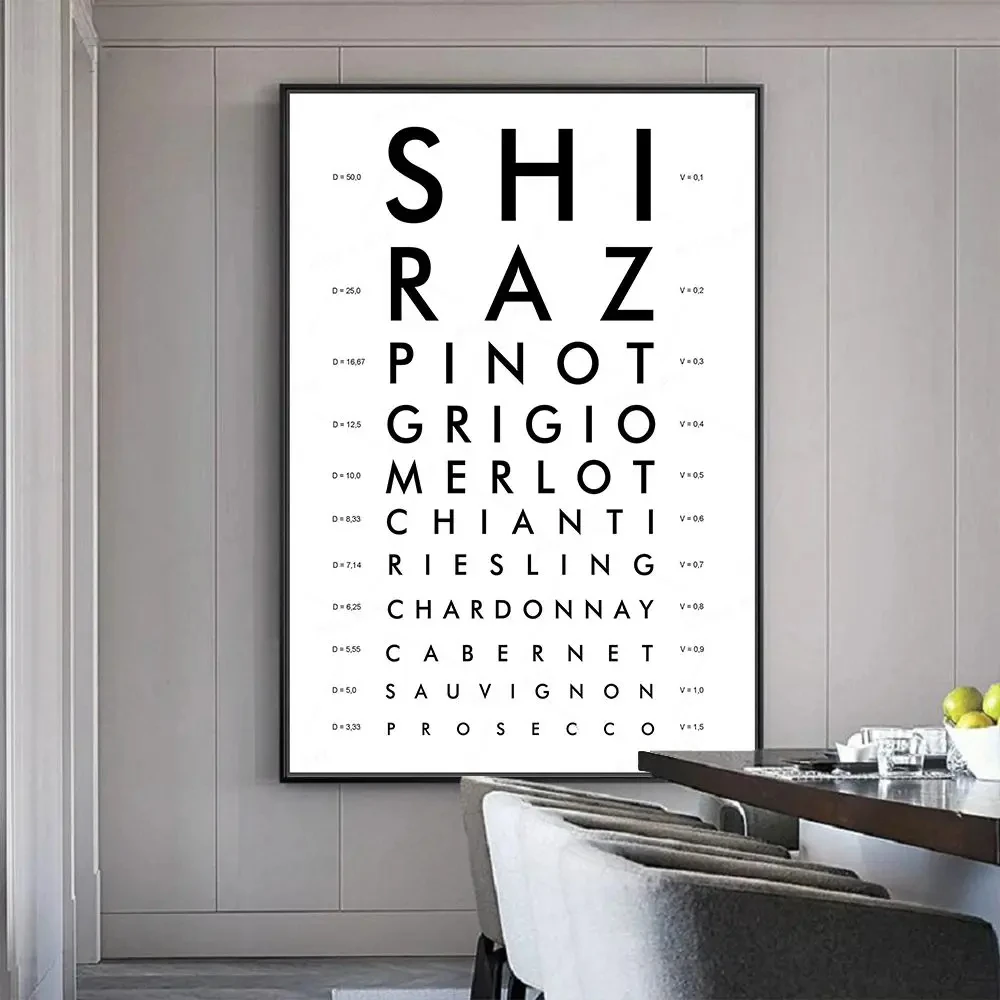 Wall Art Decor Wine Lover Gifts Office Man Vintage Wine Patent Poster Canvas Print Eye Chart Wine Types Sign Education Bartender