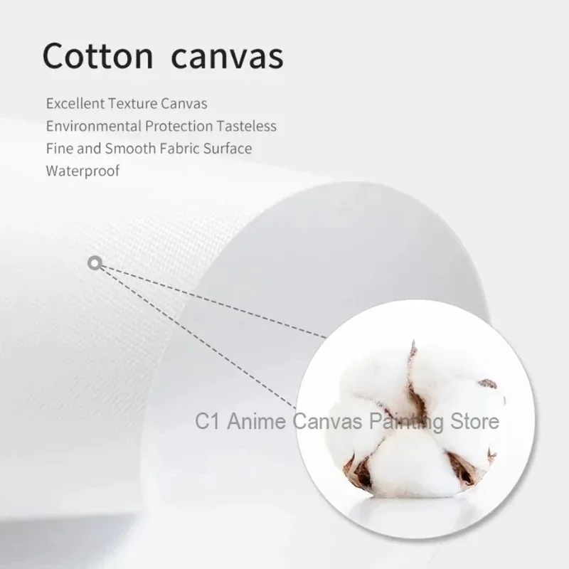 بحار القمر الكلاسيكية أنيمي القمر الأرنب ماجيك فتاة مانغا المشارك الديكور اللوحة إطار الصورة طلاء جدران ملصق