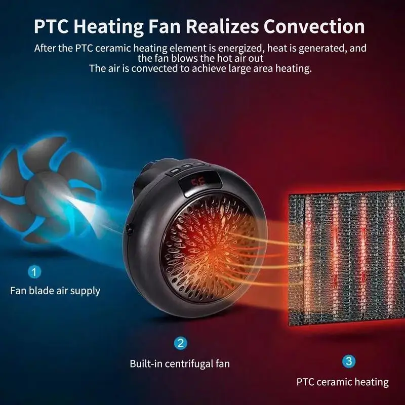 Calentador eléctrico Escritorio de oficina en casa Mini calentador Calentador de aire eléctrico portátil Elemento calefactor de cerámica PTC calienta en 3 segundos