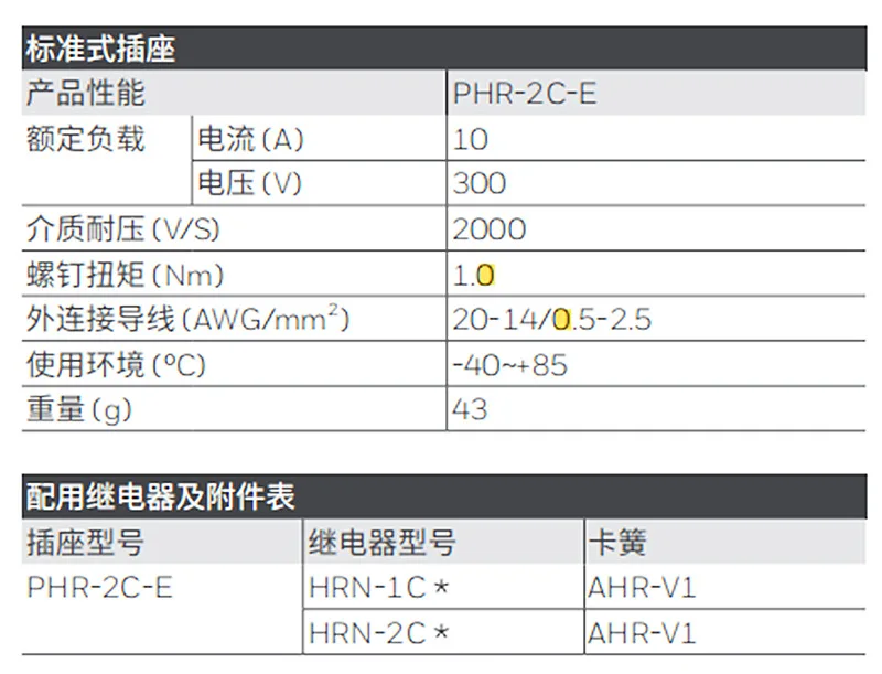 PHR-2C-E Honeywell/Honeywell Authorized Agent Middle Relay Original Genuine Technical Support