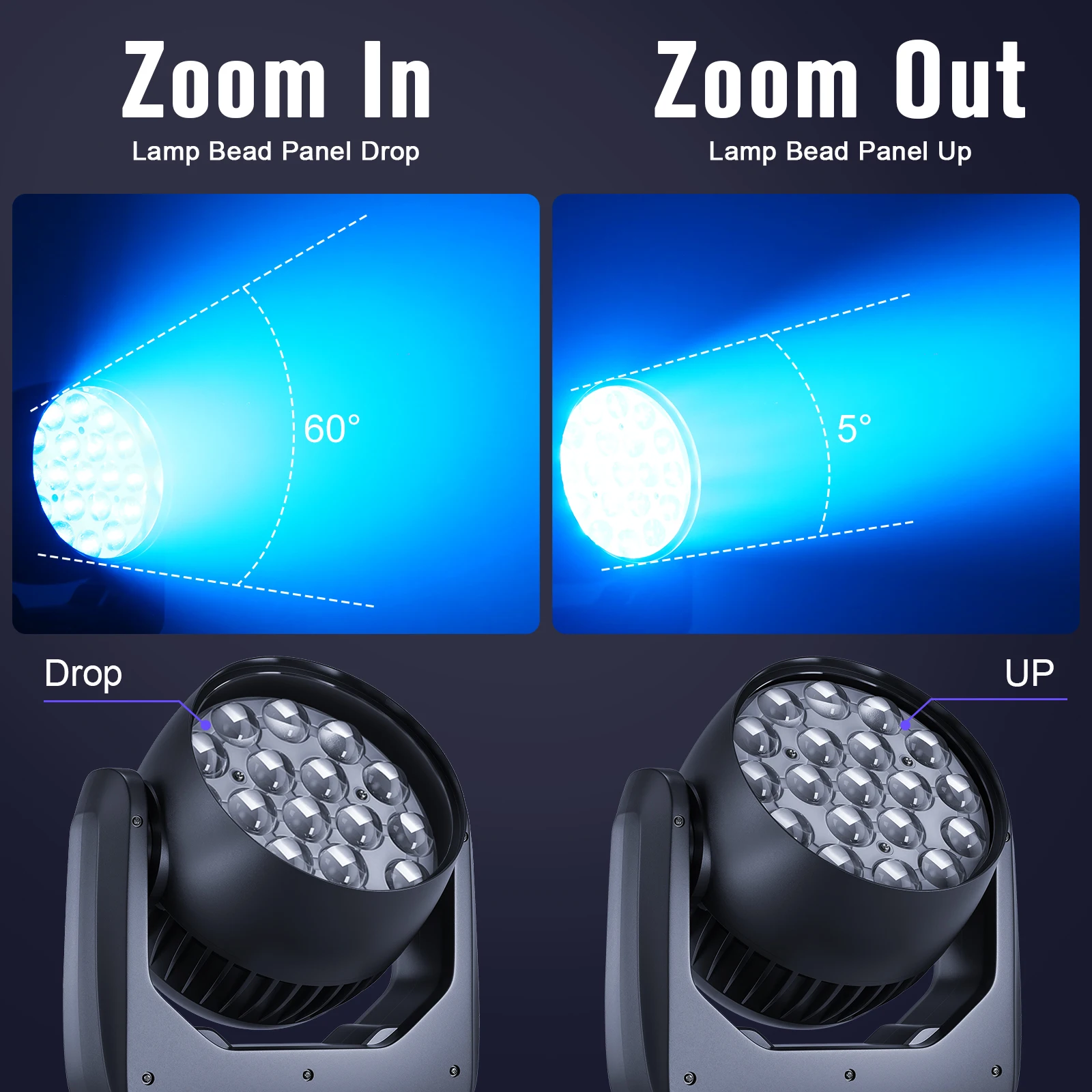 Imagem -04 - Fieryzeal-luzes Led para Disco Movendo a Luz Principal dj Disco Party Bar Dmx512 300w em 19x15w