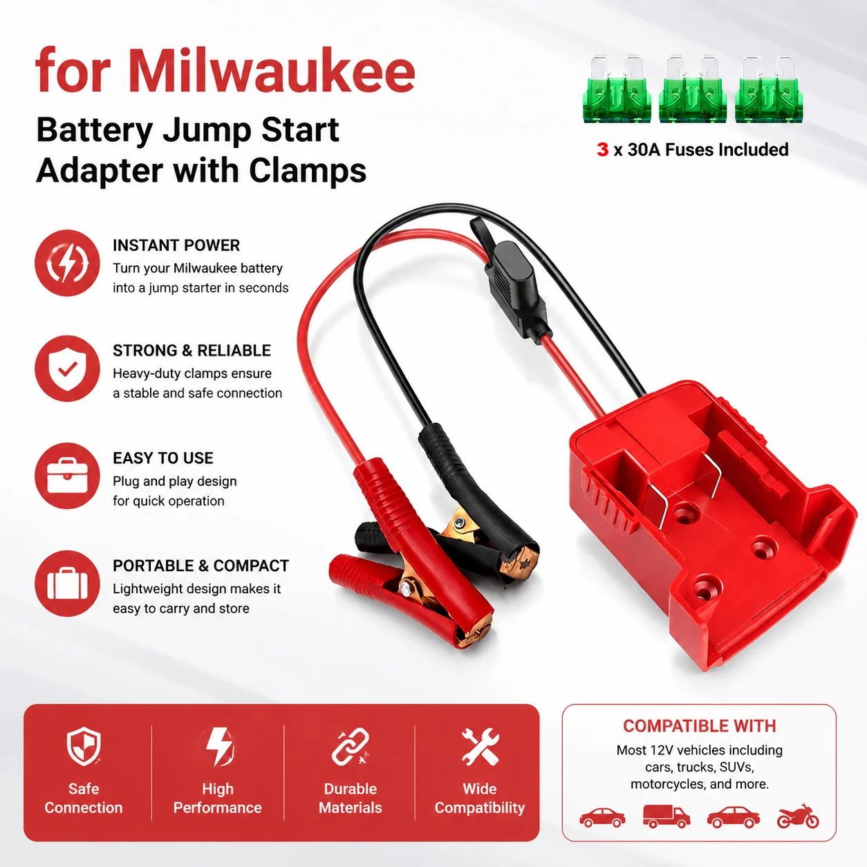 Para Makita/DeWalt/Milwaukee: Novo Lançamento! Iniciador de Partida 18V para Carros e Motocicletas com Bateria de Lítio e Fonte de Energia de Emergência com 3 Fusíveis