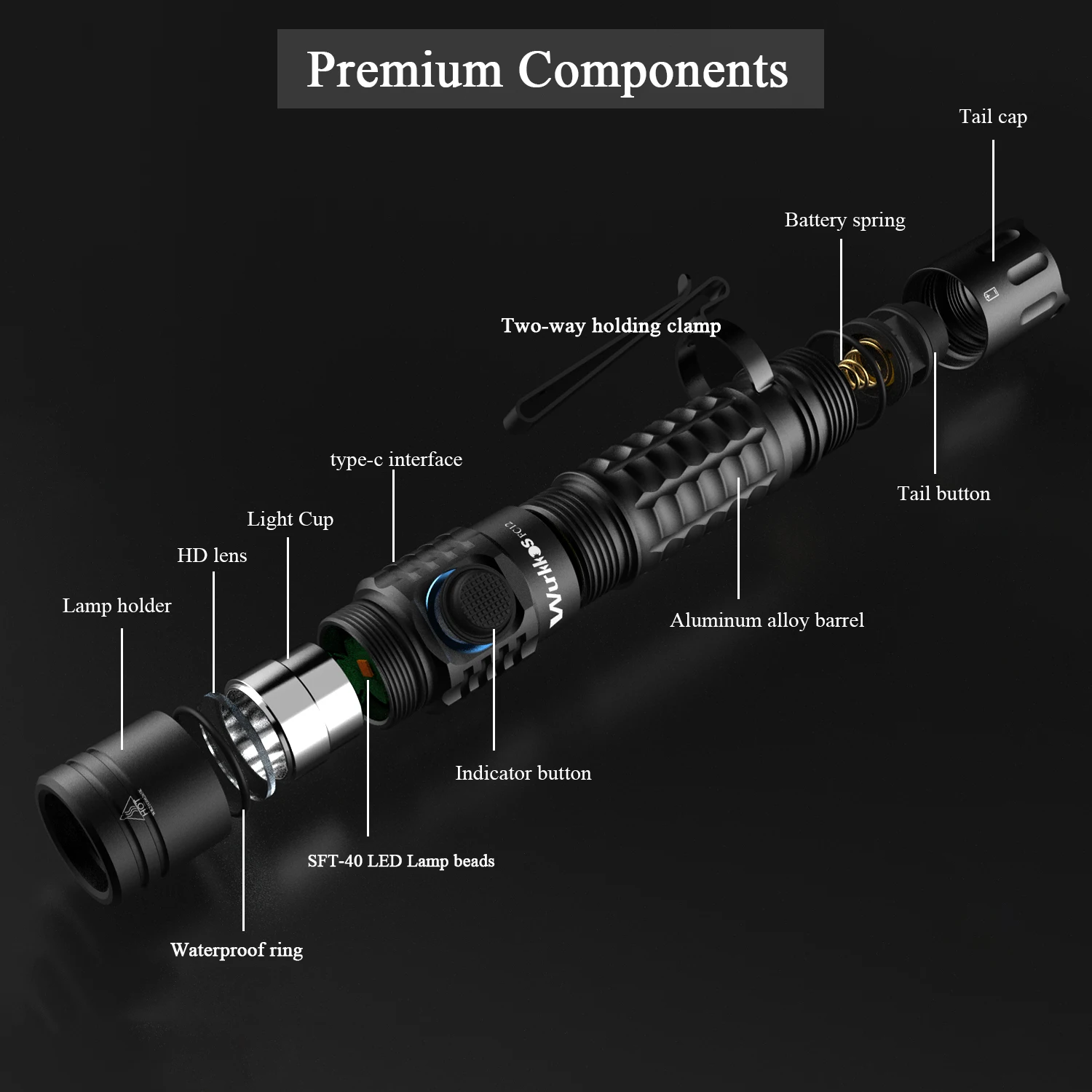 Imagem -06 - Wurkkos-recarregável Dupla Interruptor Tático Lanterna Militar Luz de Trabalho Led Camping Tocha 18650 Edc Ipx8 2000lm Sft40 Fc12