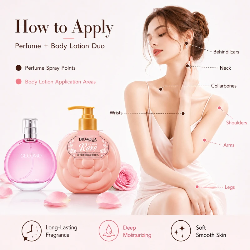 GECOMO Women's Perfume Set 50m - Perfume Fragrance Body Lotion ulasan dan harga
