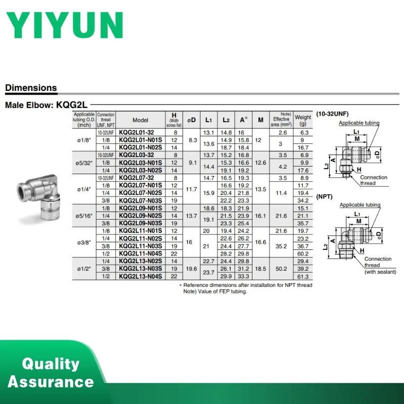 10pcs KQG2L04/06/08/10/12/16-01S/02S/03S/04S 304 Stainless Steel Elbow Quick Insert Connector Joint YIYUN