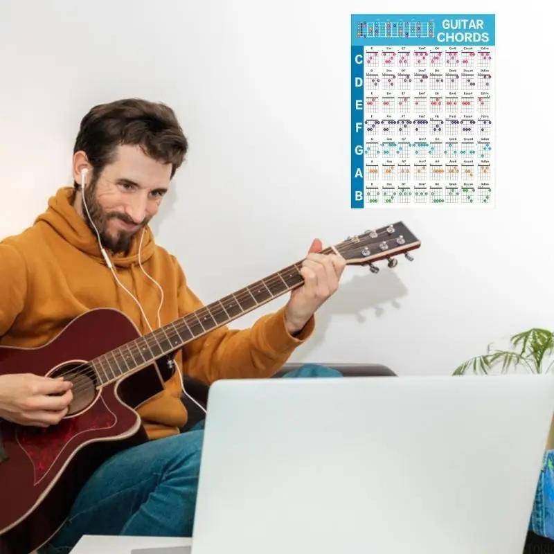 M5TC Guitar Chord Chart 56 Guitar Fretboard Cards for Learning Acoustic Guitar
