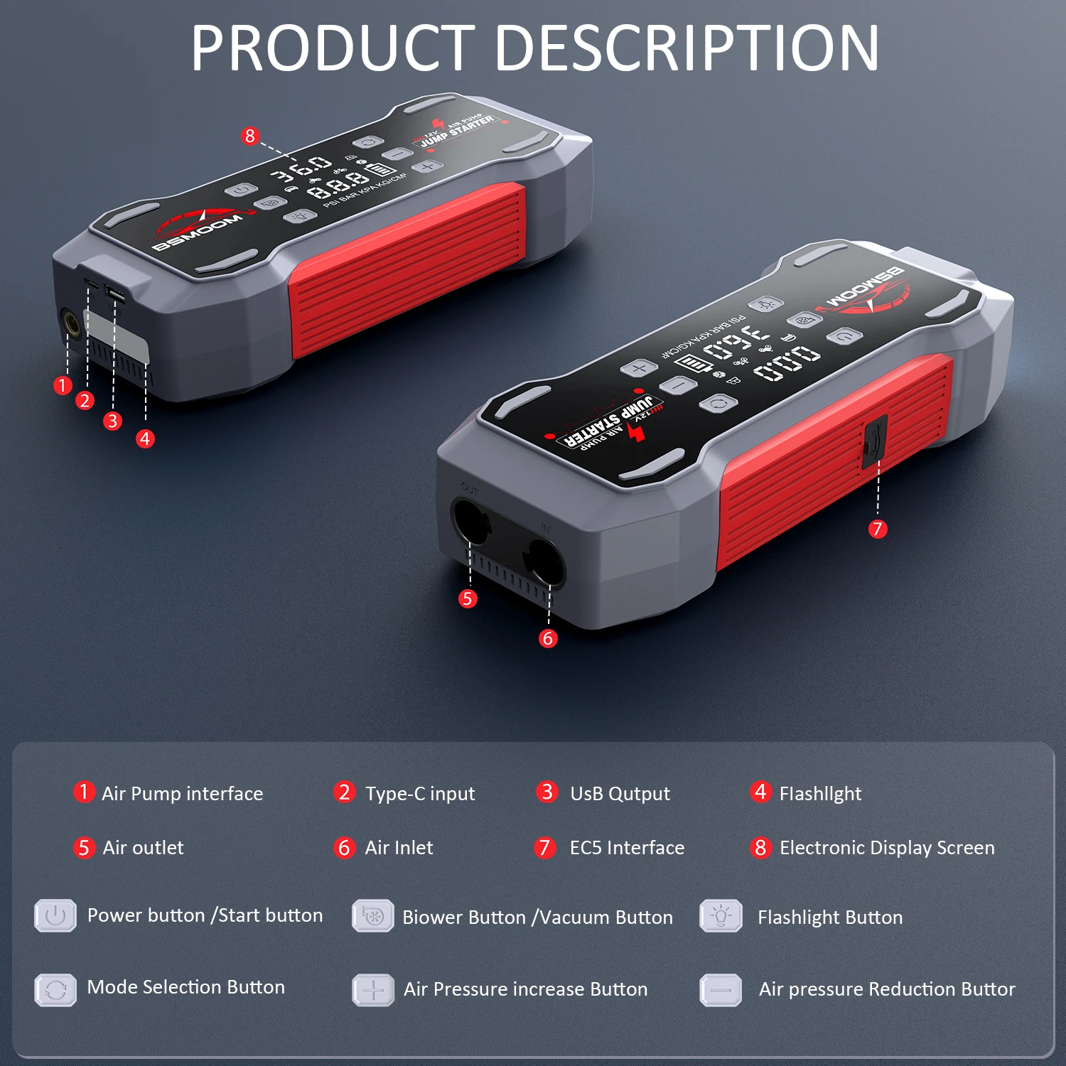 BSMOOM 9000A Auto-Notstarthilfe, 6-in-1-Luftpumpe, Luftkompressor, Gebläse, Zusatzbatterie und intelligente Starthilfekabel, 12 V – Detail 8