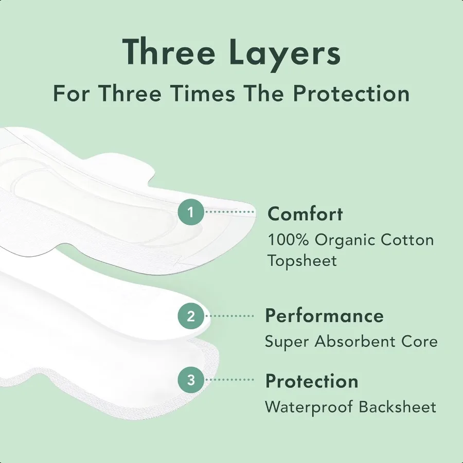 وسادات رايل للنساء من القطن العضوي غطاء فترة الوسادات مع أجنحة العناية المؤنث المناديل الصحية الثقيلة الامتصاص غير المعطرة فائقة