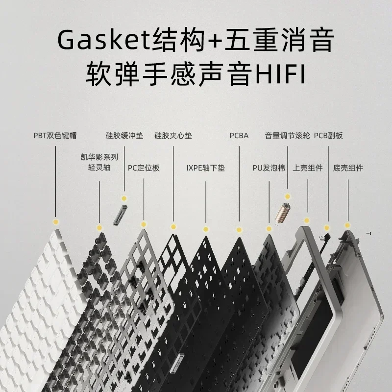 Lofree FLOW LITE Tri-mode Gasket Low-Profile Mechanical Keyboard Wireless Bluetooth 2.4G Customized Hot Swap Office Ergonomic - Image 3