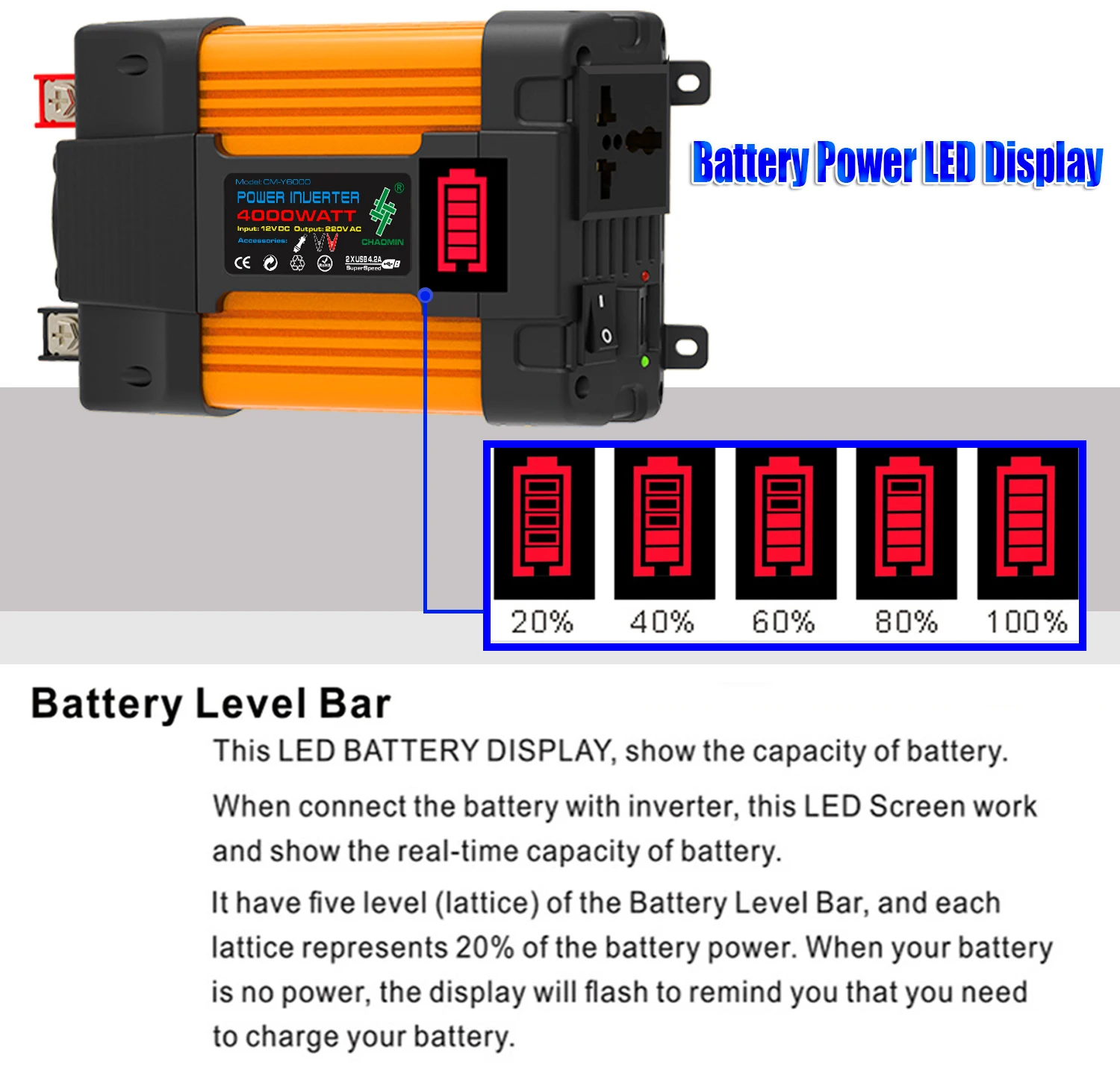 50W 18V Mono Solar Panel + Y4000 Car Power Inverter Kit 300W/500W Rated 4000W/6000W Peak 12V to 110V/220V LED Display 8-Protecti