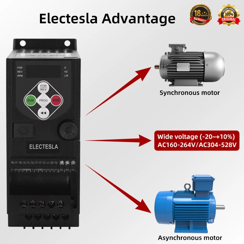 380V or 220V VFD Variable Frequency Drive Vector Control Converter Inverter 0.75/1.5/2.2KW Motor Speed Controller RS485