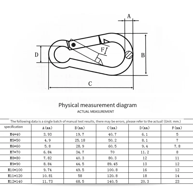 316 Stainless Steel Multifunctional Spring Snap M5 M6 M7 M8 M9 M10 M11 M12 Snap Hook with Eyelet Spring Buckle Key Ring 1PCS
