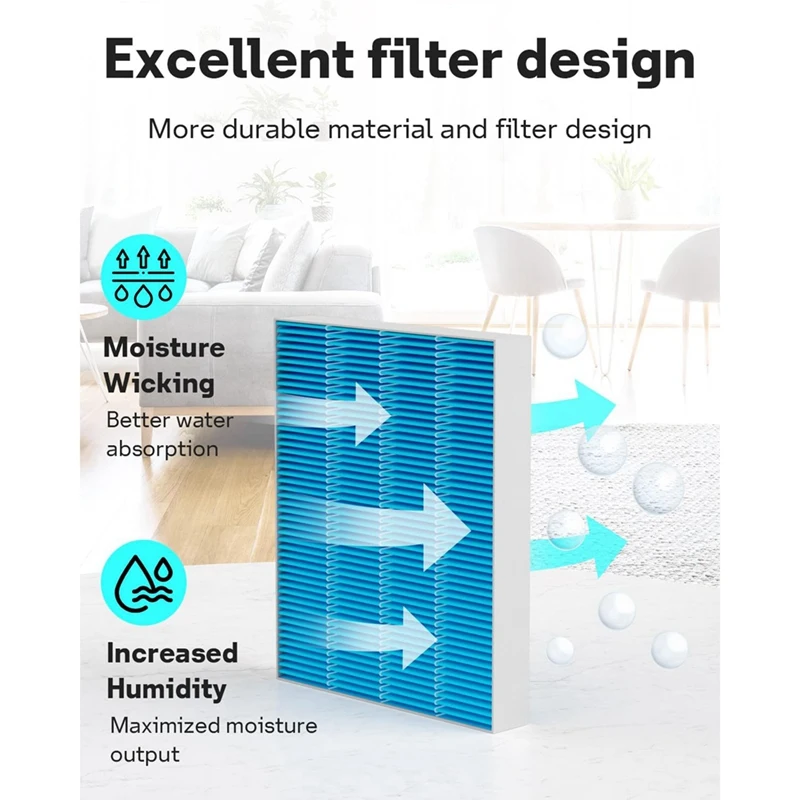 Filtros de humidificador, filtro de repuesto para humidificador, piezas de repuesto para humidificador evaporativo inteligente Levoit Superior 6000S