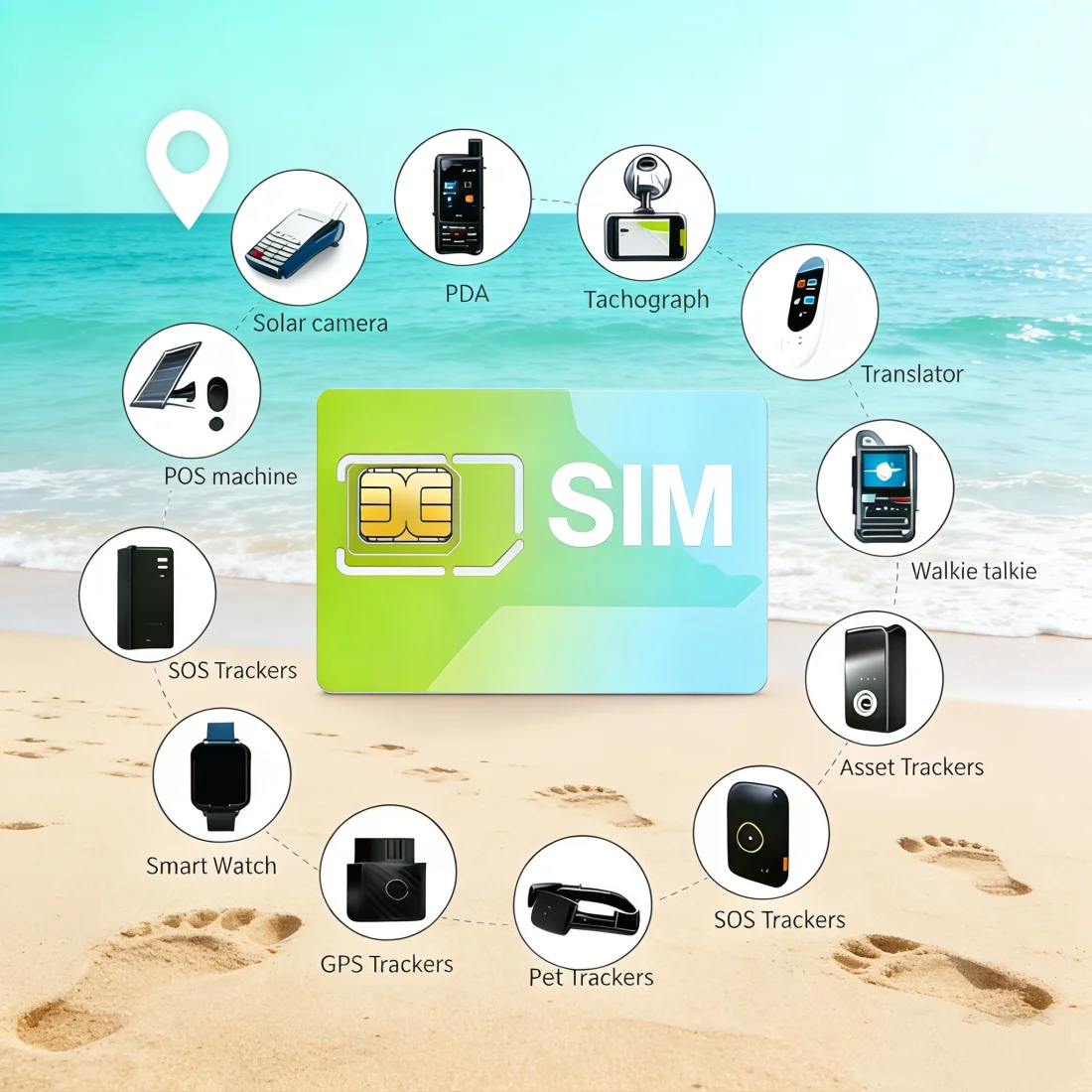 Karta SIM 4G do lokalizatora GPS dla zwierząt, uniwersalna w Azji, 360MB danych, urządzenie IoT, sieć 2G/3G/4G, 360 dni obsługi dla lokalizatora GPS. — zdjęcie produktu 4