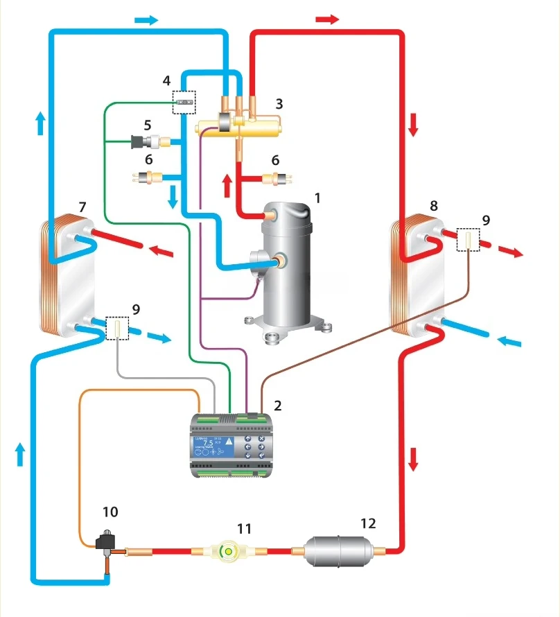 لصمام التوسع الإلكتروني والملف Danfoss ETS6 034G5110 5130 5050 5030 5060 5130 5024 ETS6-08 - 034G5095