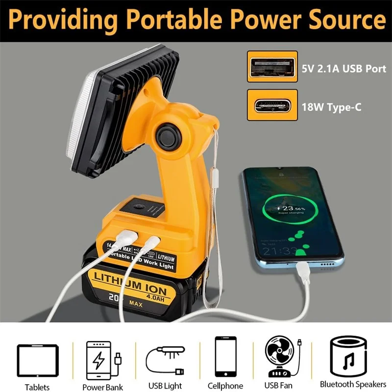 

5-дюймовый беспроводной светодиодный рабочий фонарь для DeWalt 18 В, литиевый аккумулятор DCB203 DCB205, USB, уличный прожектор, аварийная лампа