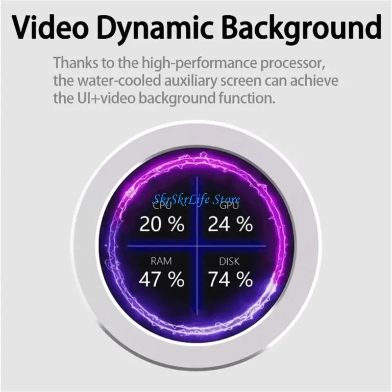 

E65E 2.8INCH 480X480 USB CPU/GPU Screen Screen Screen Spectrum с музыкальным спектром