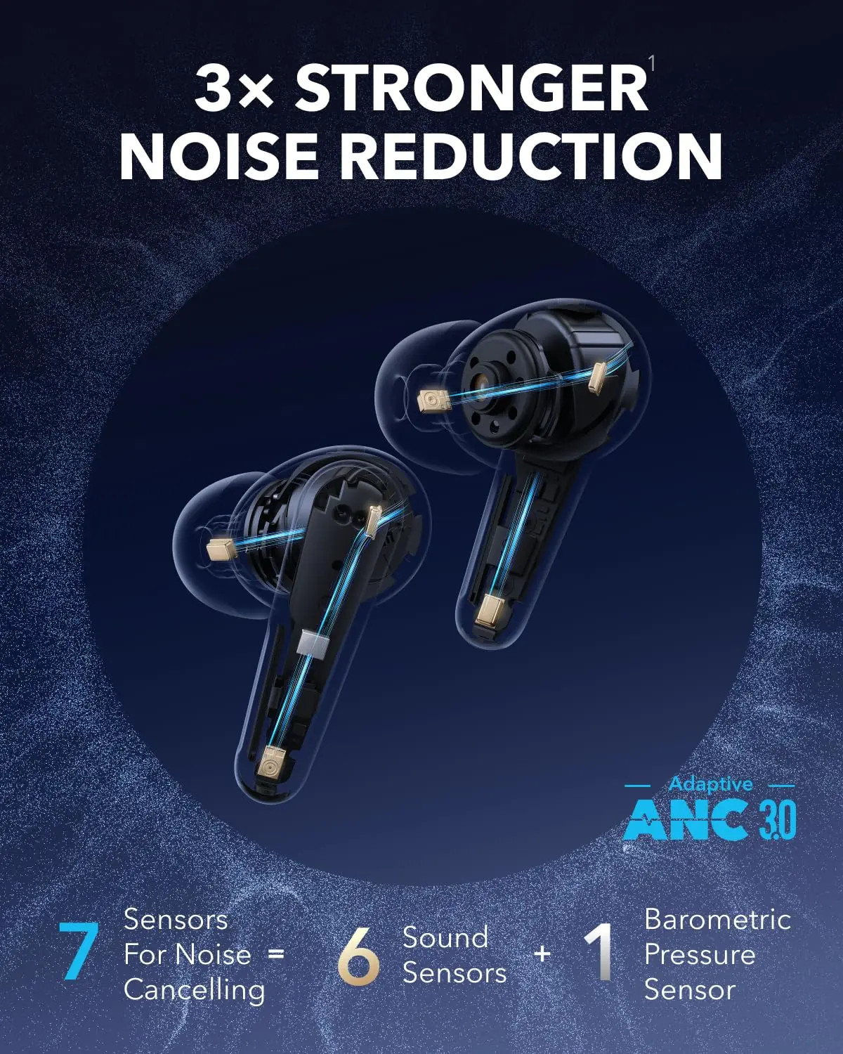 Soundcore Liberty 4 Pro by Anker, Noise Cancelling Wireless Earbuds, 7-Sensor and Real-Time Adaptive Noise Cancelling, A3954