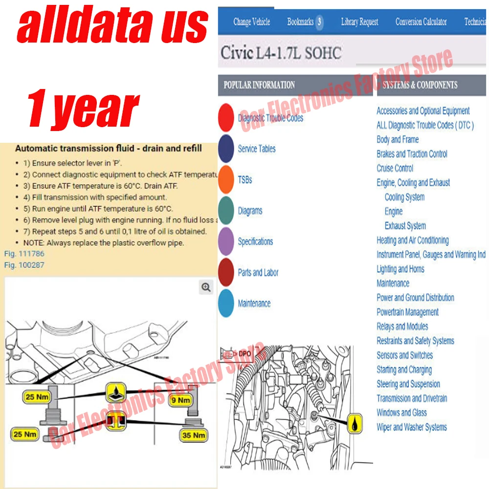 Workshop Tools Diagram - ALLDATA US-Version Autoreparatur-Software-Datenbank Farbige Schaltpläne für