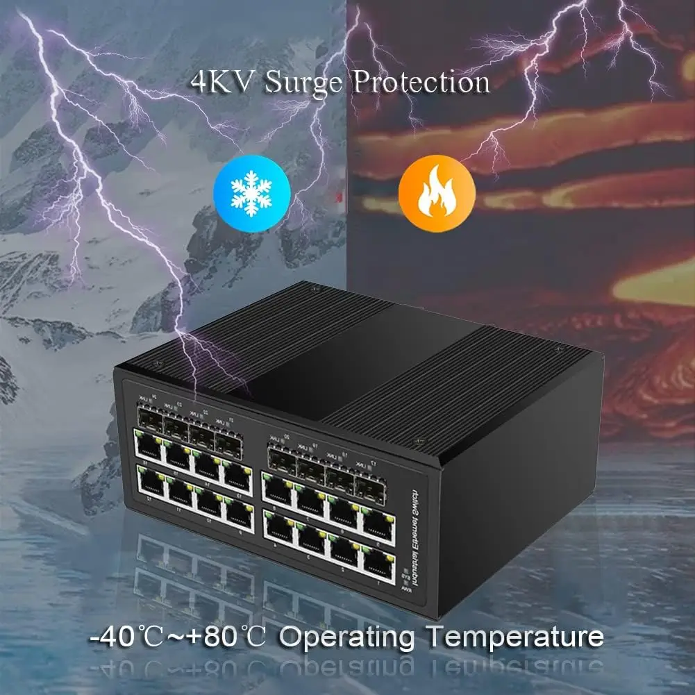 Industrial Gigabit Managed PoE Switch - 16 Ports 10/100/1000Mbps Web Management DIN Rail PoE Switch with 8 SFP Slots, Network