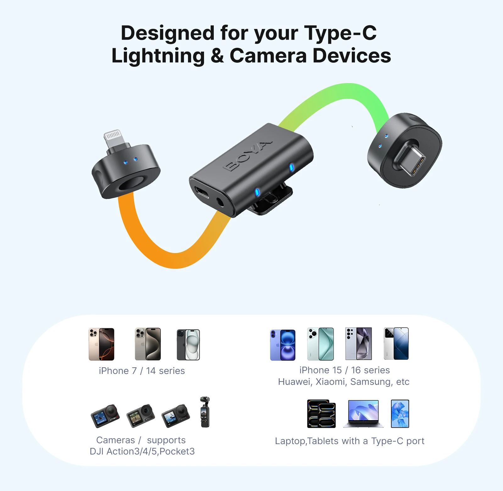 BOYA Magic Kabelloses Lavaliermikrofon 4-in-1-Mikrofon für iPhone, Android, USB-C-Telefon, Kamera für Interviews und Live-Streaming – Detail 12