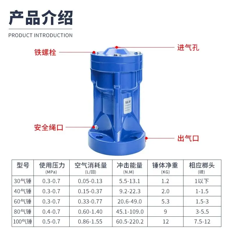 Pneumatic Hammer for Silo Discharge, Air Vibrator, Material Flow Aid ZH-30/40/60/80/100