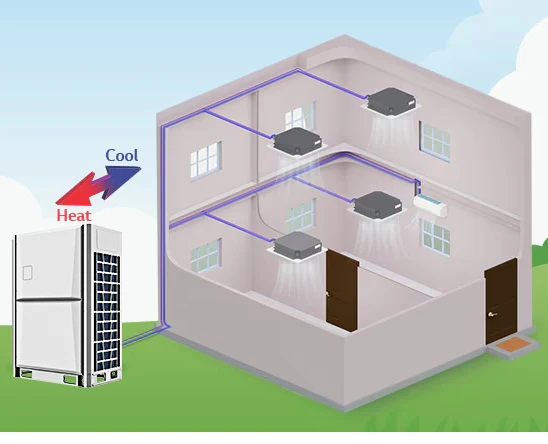 20 Tons VRF Unit Multi Split Air Conditioner Cassette System Central Air Conditioning for Hotel
