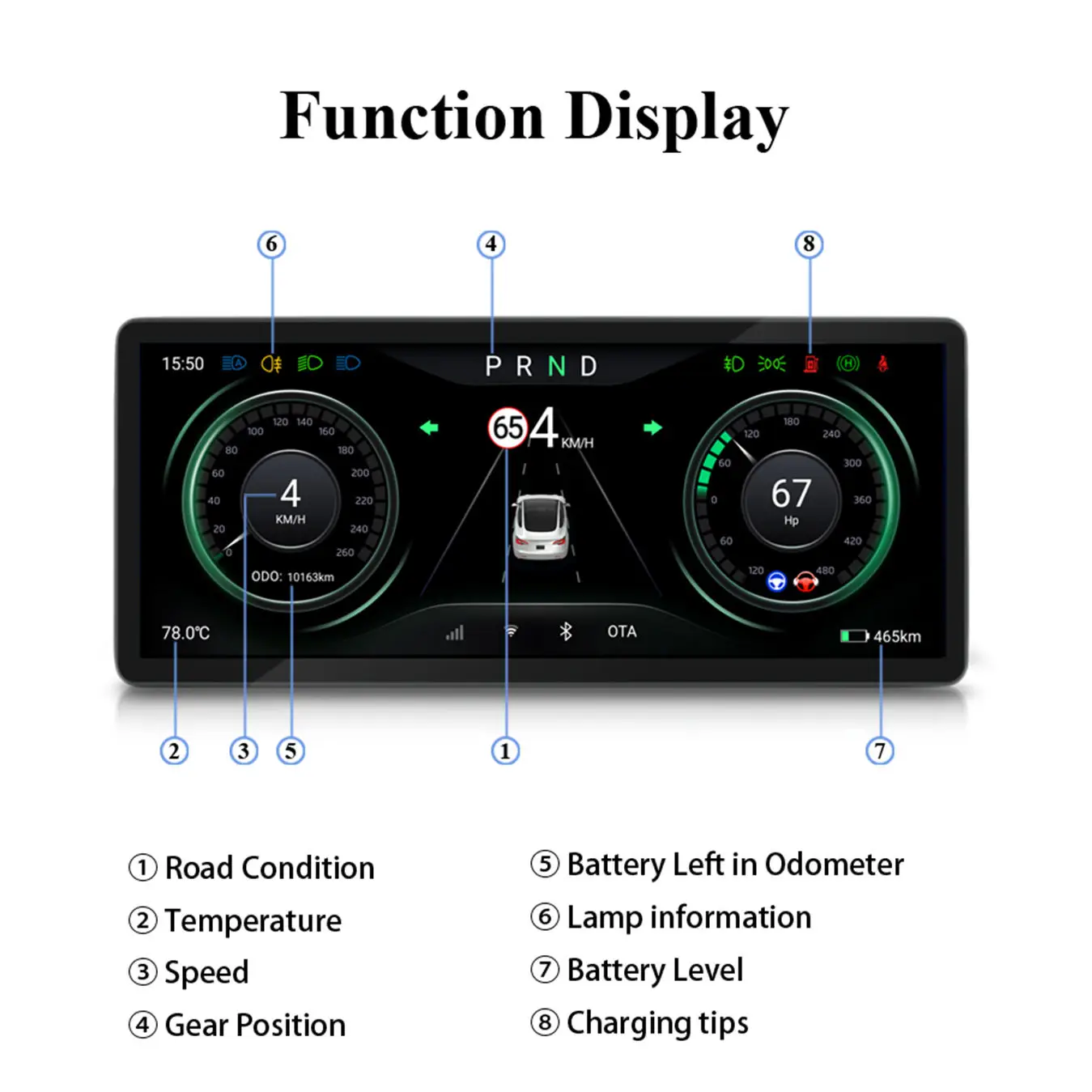 10,3 Zoll Auto Digital Dashboard Auto Android 12,0 Wireless Carplay Ota 4G GPS Wifi Bt Fm Modell 3/Y Instrument Panel