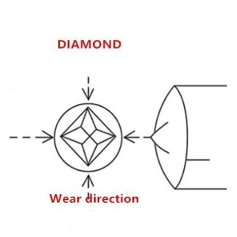 Tocador de diamante de punta de octahedro, amoladora de rueda de molienda, herramienta de piedra, piezas de reparación de bolígrafo de vestidor, afilador de rueda de molienda
