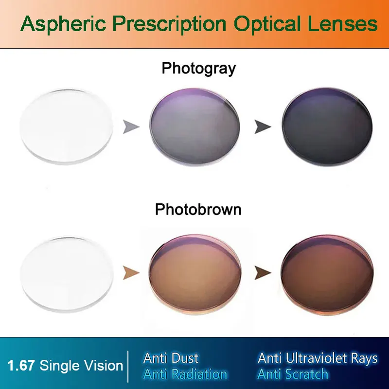 

1.67 Photochromic Gray Brown Single Vision Optical Aspheric Prescription Lenses Fast and Deep Color Coating Change Performance