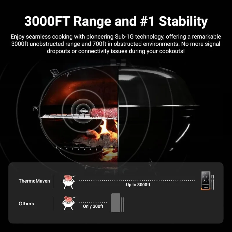 ميزان حرارة اللحوم الذكي اللاسلكي بتقنية البلوتوث: قاعدة مستقلة، ميزان حرارة واي فاي ذكي مع Sub-1G، 6 أجهزة استشعار NIST Certi #3