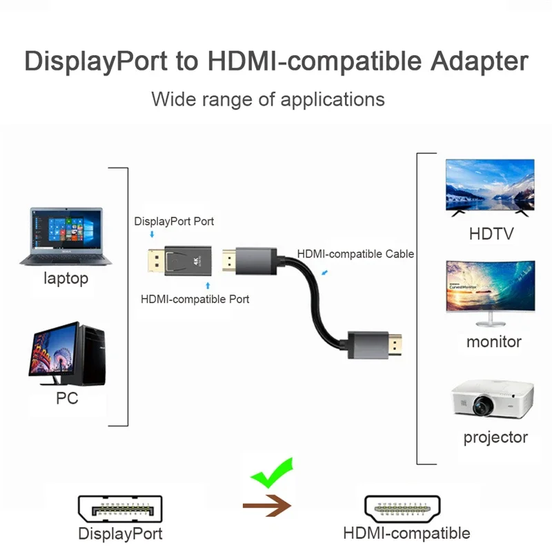 4K Display Port to HDMI-Compatible Adapter Converter DisplayPort Male to HDMI-Compatible Female HD Cable Video for PC TV Laptop