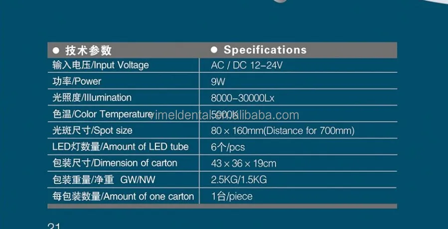 Dental Shadowless Induction Lamp for Implant Dentistry Chair Accessories Cold Light Operation Lighting 6Pcs LED Lamp