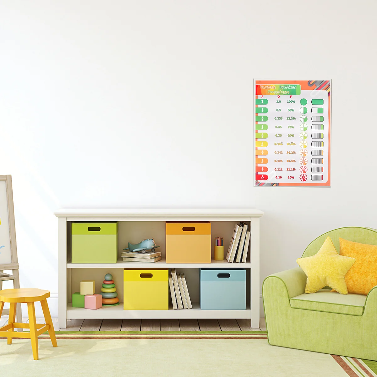 

Creative Educational Poster For Early Learning Waterproof Reusable Fraction Wall Chart Preschool Teaching