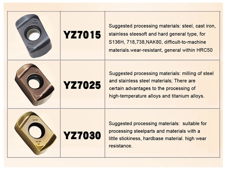 SUREWEL YNMU100412ZER Doppelseitiger Fräser kompatibel mit ENMU0303ZER Hartmetall-Hochvorschub-Fräseinsätzen MXG Gewindekopf-Einsatz CNC-Werkzeug – Detail 2