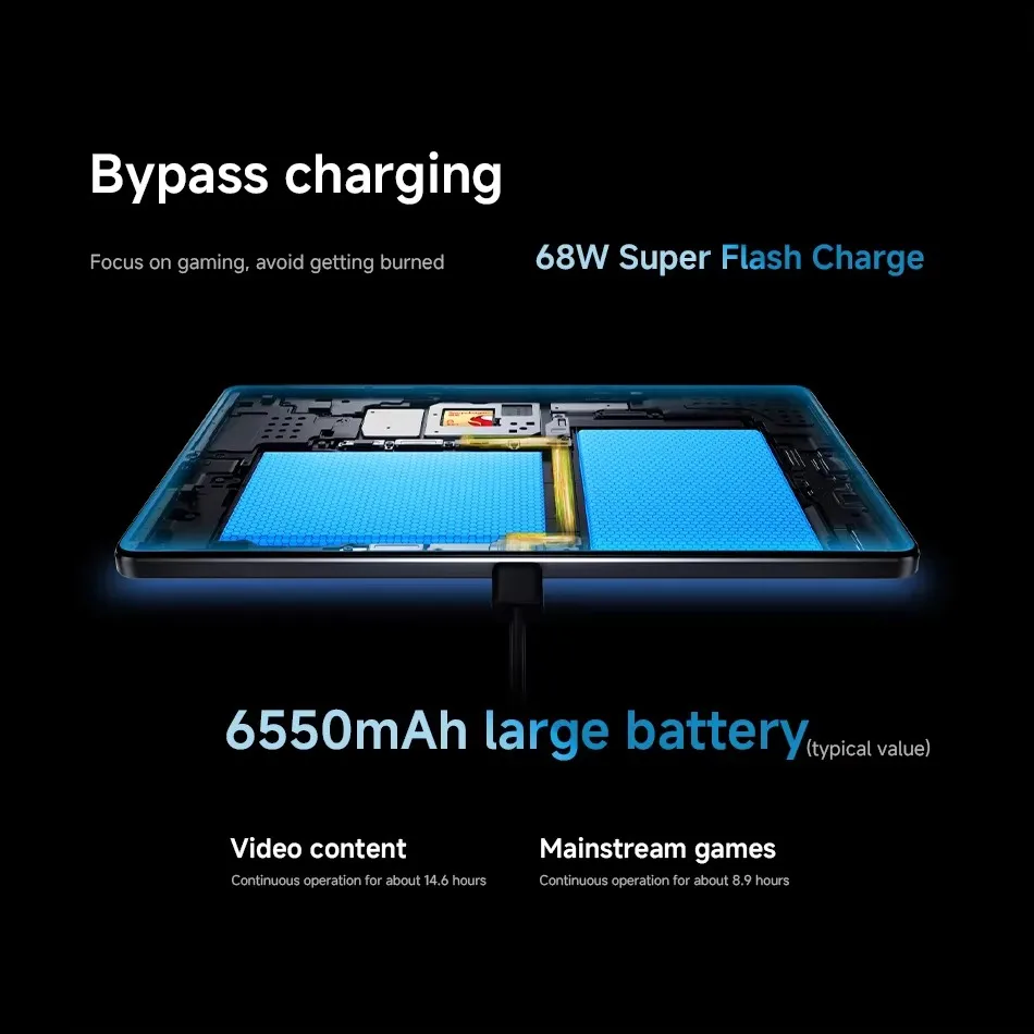 تابلت لينوفو ليجيون Y700 2025 8.8 بوصة للألعاب سنابدراجون 8 Gen3 8 Core أندرويد 14 12 جيجابايت 256 جيجابايت 16 جيجابايت 512 جيجابايت واي فاي أبيض