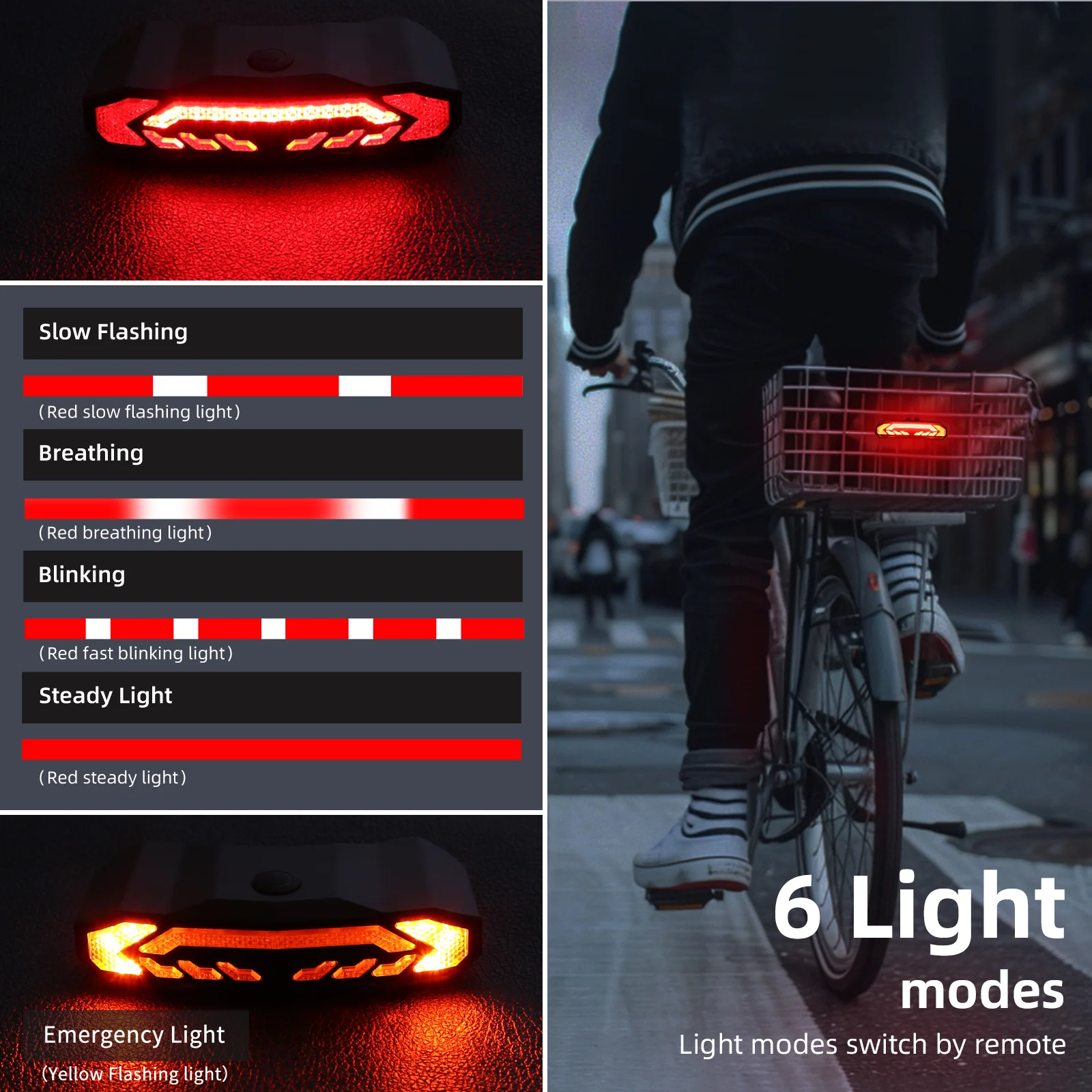 Camluxy Bike Basket Tail Light Turn Signals and Brake Light with Remote Rechargeable Bike Rear Light Waterproof for Road Safety