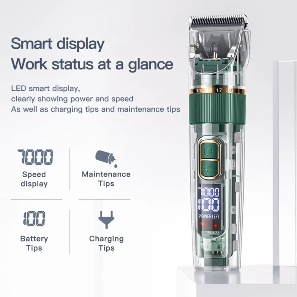 สัตว์เลี้ยงไฟฟ้าผมClipperสุนัขความงามPet Grooming Clipperเครื่องโกนหนวดTrimmersชุดกันน้ําอุปกรณ์ทําความสะอาดสําหรับสุนัขแมว